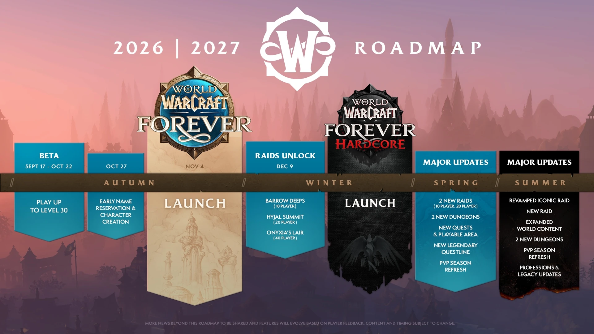 Blizzard's World of Warcraft: Forever roadmap for 2026 and 2027